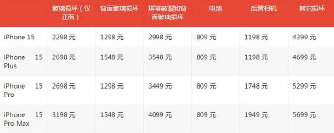钢城apple维修服务点分享AppleCare+服务有什么用