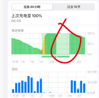 钢城苹果授权维修店分享iPhone夜间自动关机 