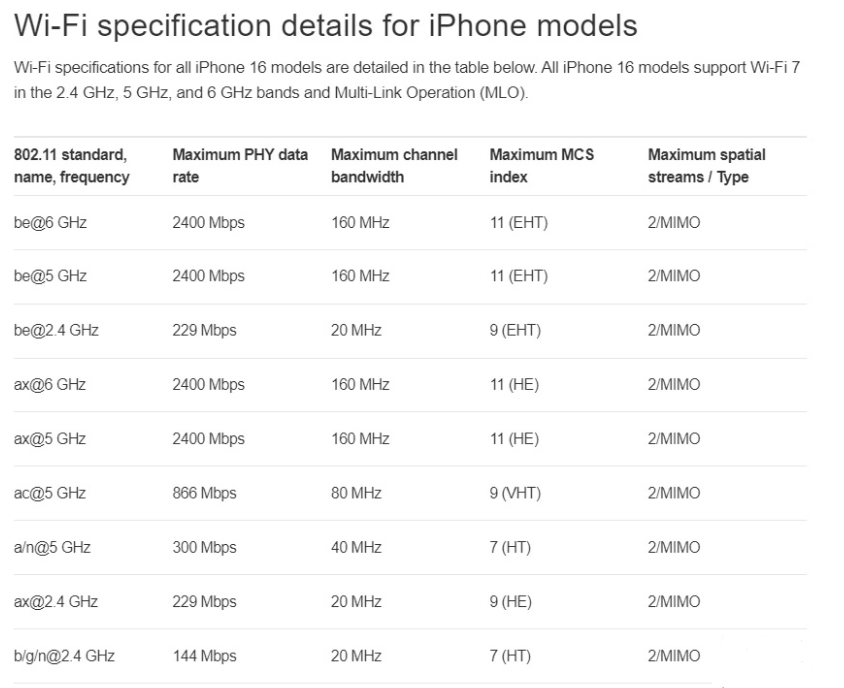 钢城苹果手机维修分享苹果 iPhone 16 Pro / Max 拆解 
