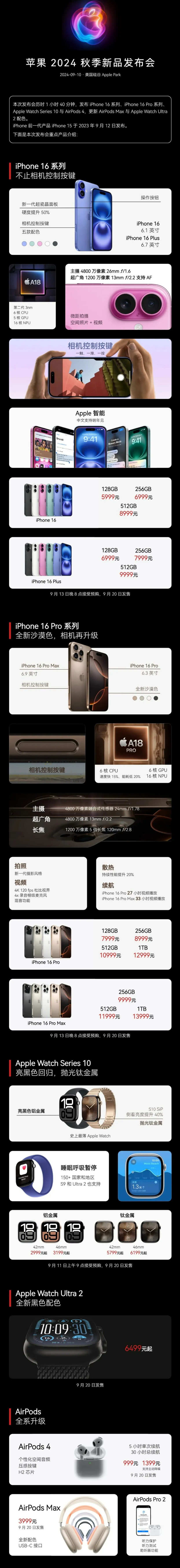 钢城苹果手机维修分享iPhone 16 / Pro 登场、手表耳机齐换代 