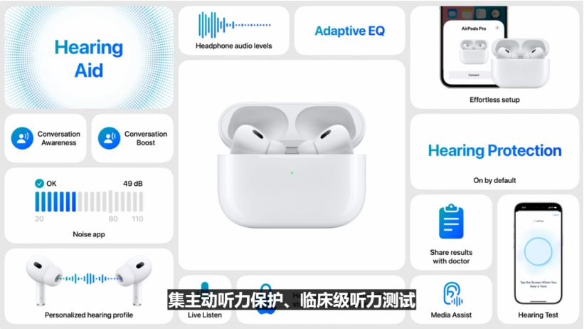 钢城苹果手机维修分享iPhone16手机5999元起步 